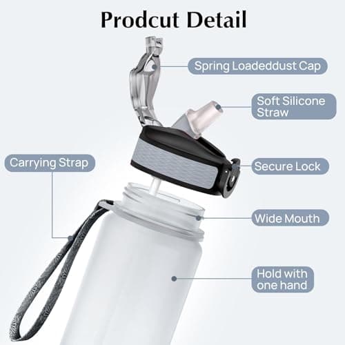 NAVTUE 1L Sports Water Bottle with Straw, BPA-Free Tritan Leakproof for Gym — view 3