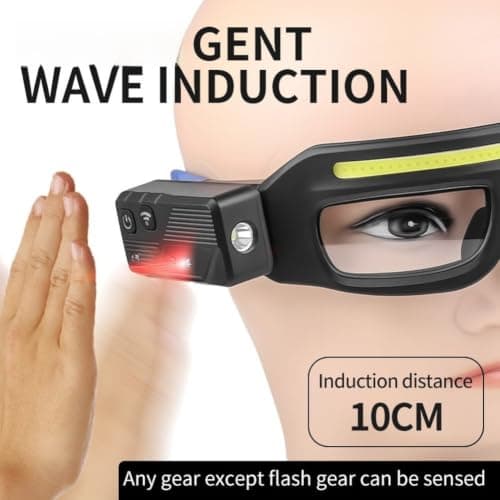 LED Glasses Headlamp for Type C Charge Motion Sensor 98g LED(Yellow) — view 2