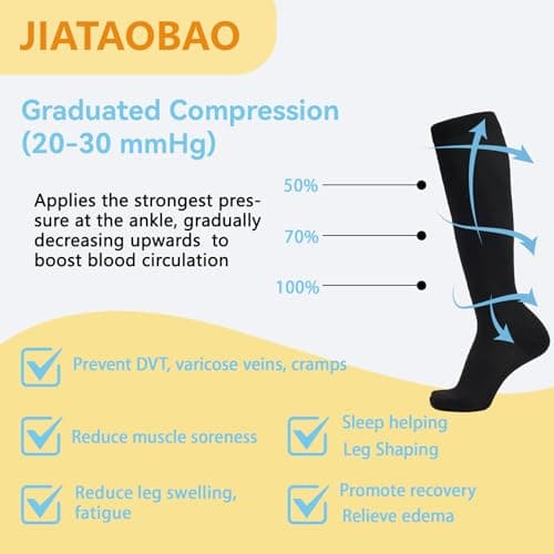 JIATAOBAO Compression Socks for Men & Women 20-30 mmHg Medical Grade – Graduated Support for Running, Travel, Nursing & Pregnancy Boost Circulation, Reduce Swelling, Anti-Slip Design (black, L/XL) — view 3
