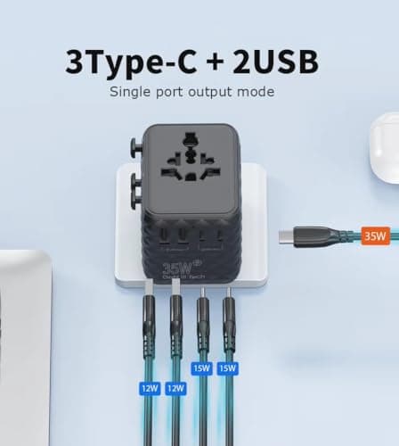 WZ Universal Travel Adapter Worldwide 35W GaN, International Travel Plug Adaptor with 5 Ports (3 USB-C + 2 USB-A) for 200+ Countries, UK EU USA AUS, iPhone 16 MacBook iPad Vision Pro — view 6
