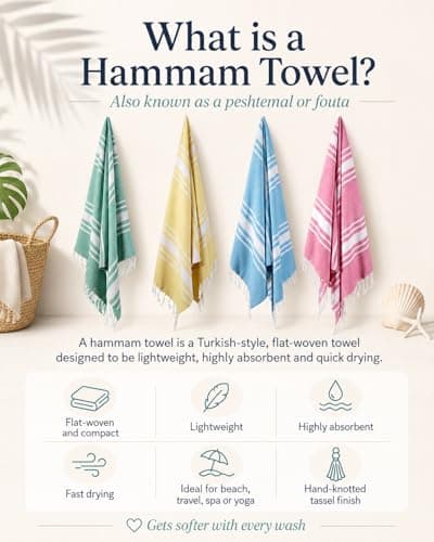 Adore Cotton Rich Hammam Beach Towel 90 x 170cm - Green Stripe — view 5