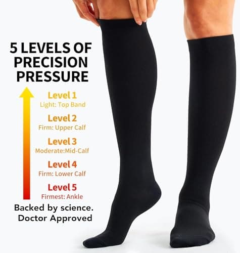 GCBIGER Compression Socks for Men & Women 7 Pairs Circulation 15-20 mmHg-Best support for Athletic, Nurse, Medical, Running — view 2