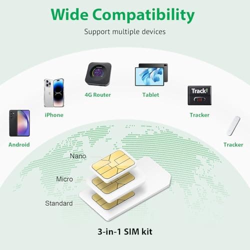 EIOTCLUB Global Data Only SIM, 200 Countries, Multi-Network, 1GB Trial — view 4