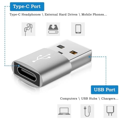 YCSONLY 4 Pack USB-C to USB Adapter, USB Type-C Female to USB-A Male Converter, 3A Fast Charging 480Mbps Data Transfer OTG Adapter for iPhone, iPad, Smartphones, Tablets & Laptops — view 2