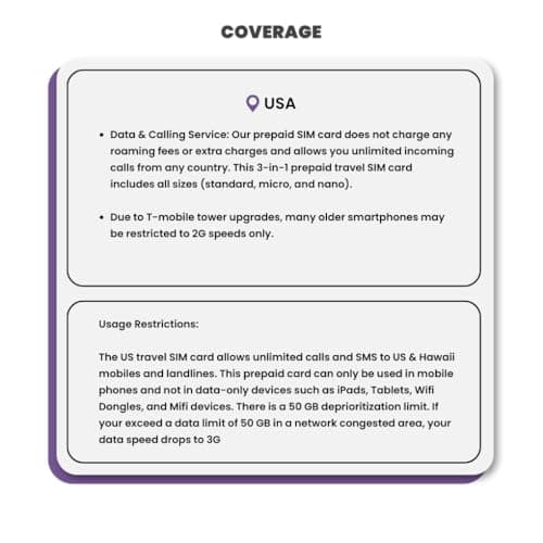 SimCorner USA Travel SIM – 16 Days Unlimited 5G/4G Data | 3-in-1 (Standard/Micro/Nano) | Unlimited Calls & Texts to US & Hawaii Mobiles & Landlines — view 4
