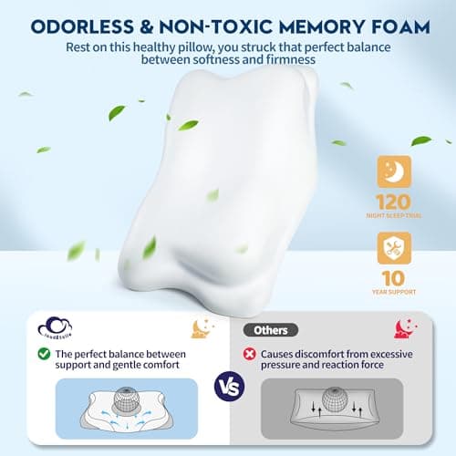 Cervical Pillow Memory Foam Neck Pillow Support for Deep Sleep, CertiPUR-EU — view 3