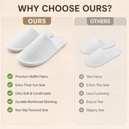 Esoes 2 Pairs of Hotel Slippers, Disposable Spa Slippers for Men Women — view 6
