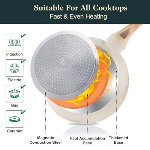 M MELENTA Pots and Pans Set Non Stick, Induction Hob Pan Set, Saucepan Set — view 3