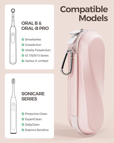 ProCase Toothbrush Travel Case for Oral-B & Philips Sonicare -Pink — view 2