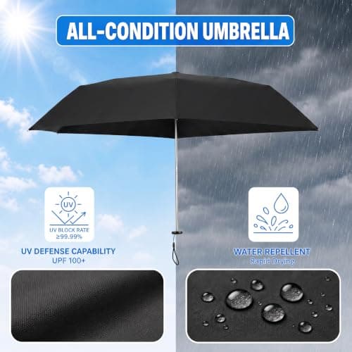 Mini Pencil Umbrella UPF 50+ Compact Pocket Parasol for Sun & Light Rain — view 3