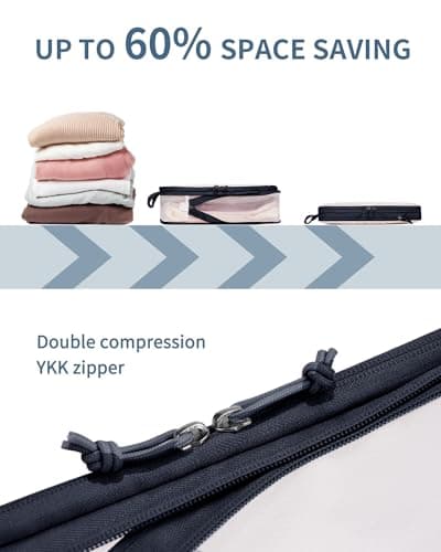 ECOHUB Travel Compression Packing Cubes, Recycled 6 Set Packing Cubes for Backpack Suitcases, Tear Resistant Mesh Travel Cubes with Shoes Bag, Washable Packing Organiser Expandable, Patent Pending — view 2