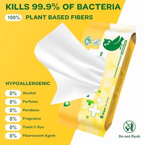 Dorahoney Mini Antibacterial Wet Wipes Travel Size, Pocket Hand Wipes, Alcohol Free, Hypoallergenic for Adults & Kids, Travel Essentials Small Pack Multipurpose Cleaning Wipes 8 Pack (48 Wipes Total) — view 3