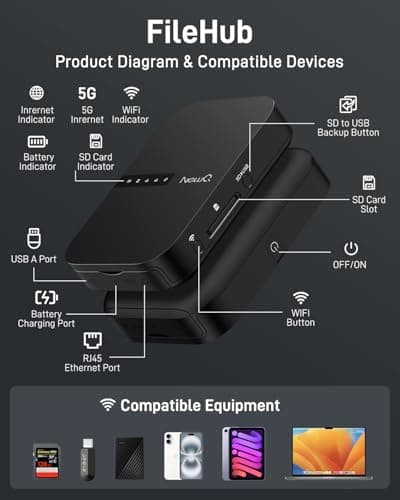 NewQ Filehub AC750 Travel Router – Portable Hard Drive & SD Card Reader, Mini WiFi Range Extender for Travel, Wireless Access to External Drives & USB Storage, Backup Photos & Files from iPhone — view 6