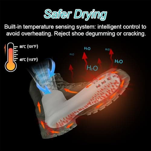 Electric Shoe Dryer and Deodorizer with Timer - Shoes Boots Warmer Socks Gloves Dryer, No Noise Fan | UK Plug — view 5