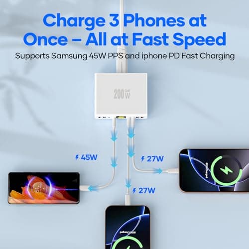 YSYFAD 200W USB C Charger 8-Port with LED Display, USB Charging Station GaN — view 4