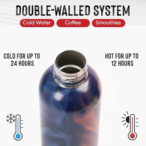 OTTO KONING Water Bottle 500ml Insulated Stainless Steel Flask — view 3