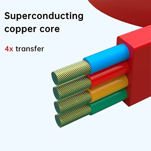 3 Pcs Retractable 3-in-1 USB Charging Cable, 3.28ft USB A to USB-C/Micro USB/Apple Device Interface, Fast Charging & Data Sync, Compatible with iPhone/Android/Tablet (Blue+Green+Red) — view 3