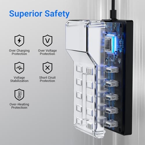 Resypey 10-Port USB Charger Station, 50W10A Multiport Charger Hub for iPhone, Galaxy, iPad & More — view 3