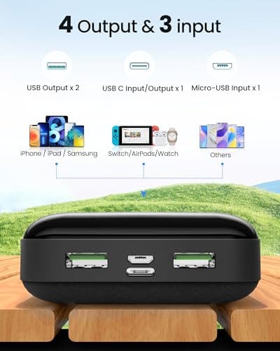 22.5W Fast Charging Power Bank 27,000mAh Portable Charger — view 5