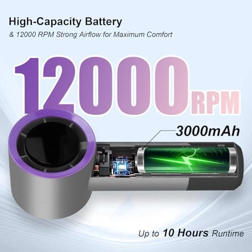 Hittriu Portable Handheld Turbo Fan, High-Speed Turbo Portable Fan with Digital Display, Cooling Chip 5 Wind Gears, 12000RPM, for Summer, Travel, Commute,Outdoor (Silver-grey) — view 4