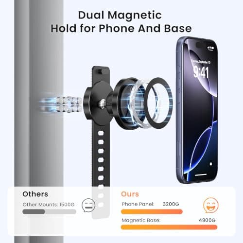 Itramax Gym Stroller Phone Holder,360° Magnetic Handlebar Mount with Strap — view 3