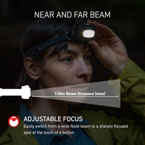 Ledlenser HF4R Core Rechargeable Head Torch, 500lm, 72g Lightweight, IP68 — view 4