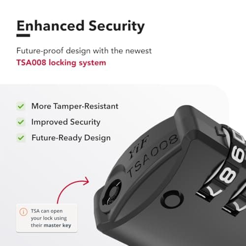 NovLock Suitcase Padlocks, TSA Approved Luggage Locks, Travel Padlocks — view 5