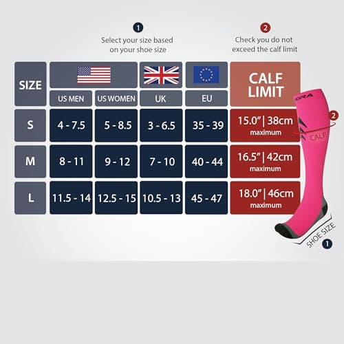 Compression Socks for Women and Men (Pair) (Cushioned) (Pink) (Small) [S] — view 2