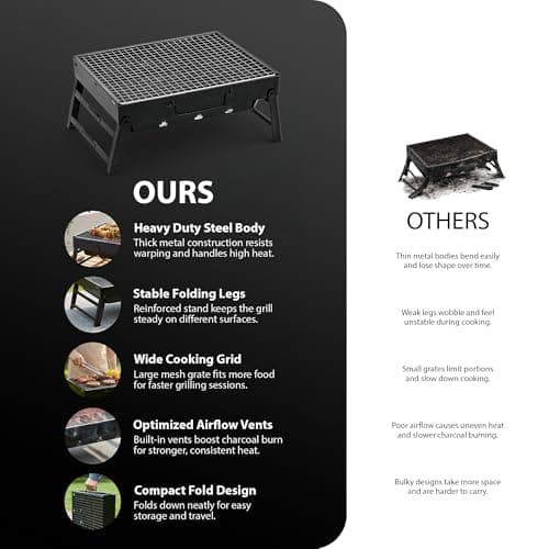 ZENO Portable BBQ Grill | Folding Charcoal Barbecue For Camping, Garden, Picnic | Tabletop Steel Mini Grill With Stable Fold Out Legs Wide Cooking Area And Travel Ready Design — view 2