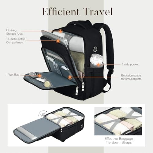 RuoSien Easyjet Cabin Bag 45 x 36 x 20 Underseat Travel Backpack — view 6