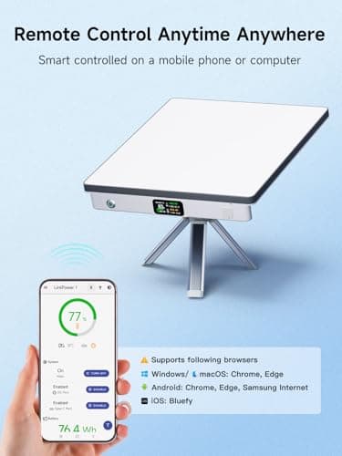 PeakDo Starlink Mini Battery Pack,99Wh Power Bank,USB-C in/Out,LinkPower 1 — view 5