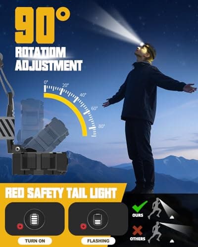 MOXTOYU Super Bright LED Head Torch Rechargeable 2023 Edition, 22,000 Lumens Headlight with 10 LEDs and 10 Modes, Hands-Free Flashlight for Camping, Fishing, Cycling, Hiking, IPX4 Waterproof — view 5