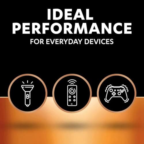 Duracell Plus D Batteries (6 Pack) - Alkaline 1.5V - 100% Life Guaranteed - Reliability For Everyday Devices - 0% Plastic Packaging - 10 Year Storage - LR20 MN1300 — view 4