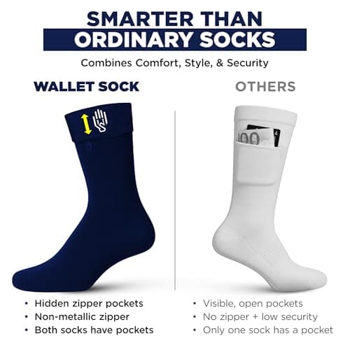 Wallet Sleeve Wallet Socks - Anti Pickpockets Crew Socks for Women and Men w/Hidden Zipper Pockets, Cotton Socks Ideal for Travel, Running, Black, 7.5-12 UK — view 4