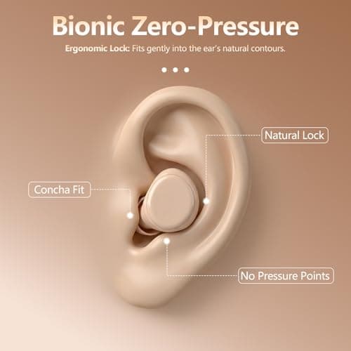 Ear Plugs for Sleep, 36dB Noise Canceling, Silicone Ear Plugs for Sleeping — view 4