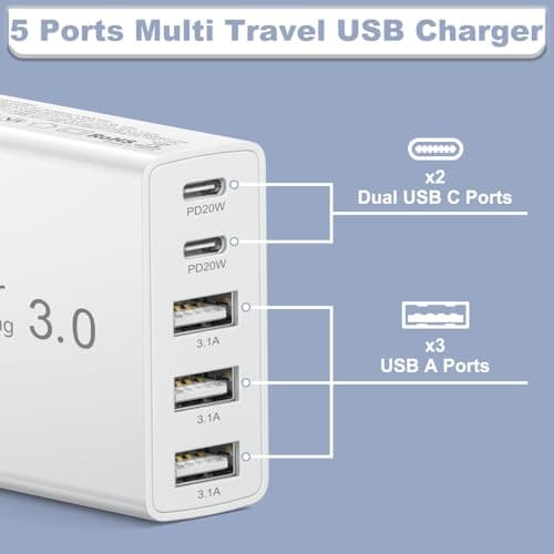 EU Travel Adapter Charger, European Plug Adapter Fast Charging with 2 USB C&3 USB A, 50W European Wall Adaptor Eu Adaptor Plug Fast Charger Compatible with iPhone 17 16 15 14 13 12, Samsung Galaxy S25 — view 3