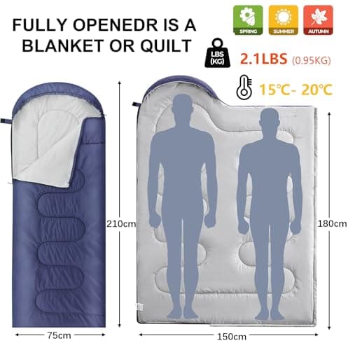 3-Season Sleeping Bag for Adults, Ultralight & Waterproof Backpacking Sleeping Bag with Compression Sack, Warm Cold Weather Camping Bag for Hiking, Outdoor Travel (Navy Blue) — view 2