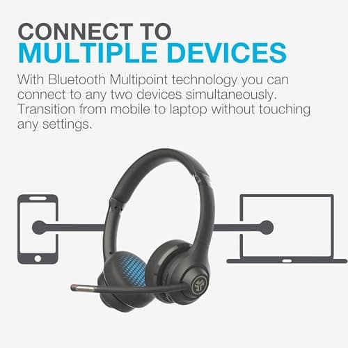 JLab Go Work 2nd Gen Wireless Headset - 55+ H Bluetooth, Mic, Multipoint — view 3