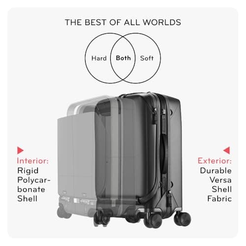 Peak Design Roller Pro Carry-On, Sage, Expandable Small Suitcase with Wheels, Carbon Fiber Handle, Drawbridge Opening, Hybrid Soft/Hard Shell, Custom Hardware, Fits XL Camera Cube or Packing Cubes — view 6