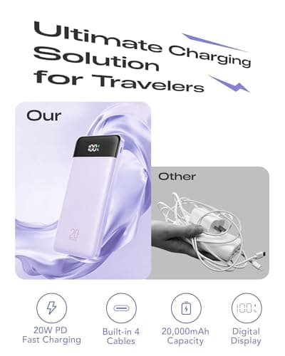 Orfeika 20000mAh Power Bank, 22.5W Fast Charging Portable Charger — view 3