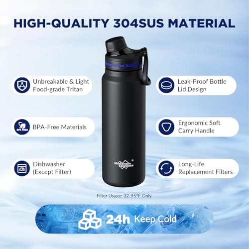 Membrane Solutions C3 Stainless Steel Water Filter Bottle, 950ml(32oz) — view 4
