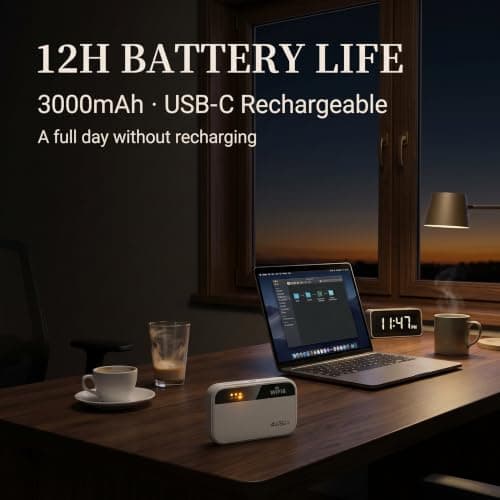 5G Portable WiFi 6 Router, 3000mAh Battery, SIM-Free, Up to 15 Devices — view 3