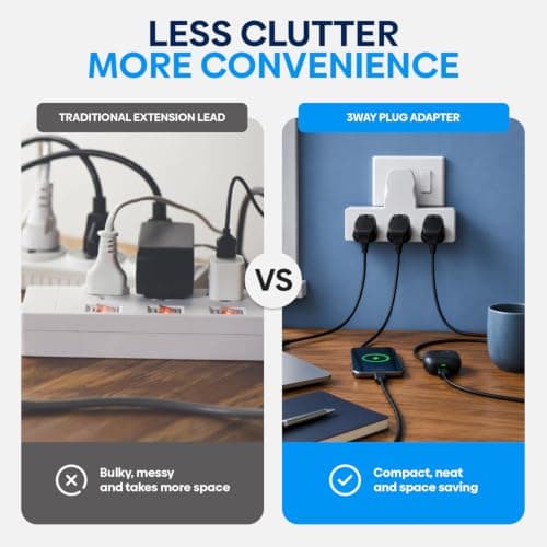3 Way Plug Adapter UK Multi Plug Extender Extension Plug Socket 13A Fuse Plug Socket Extension 3 Outlet Plug Splitter Power Adapter for Home,Office, Kitchen Use Adapter Plug UK — view 4