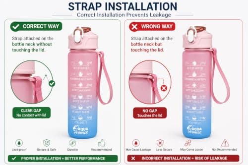 Pack of 2 Water Bottle with Straw 750ml – Leakproof BPA Free Sports Water Bottle for Gym, School & Travel – Motivational Drinking Bottle with Time Markings for Kids & Adults (Blue-Pink/Orange, 750ml) — view 4