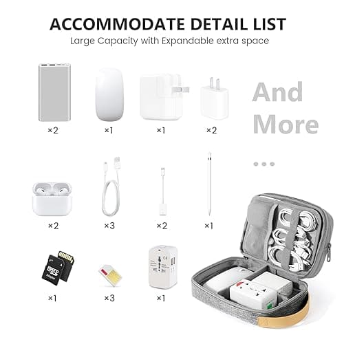 Travelkin Cord Organizer Travel, Cable Organizer For Electronic Accessories — view 5