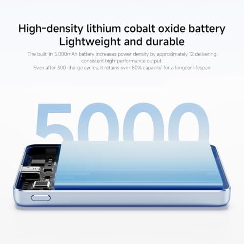 Xiaomi Super Slim Magnetic Power Bank 5000mAh, MagSafe Charger, Gold — view 5