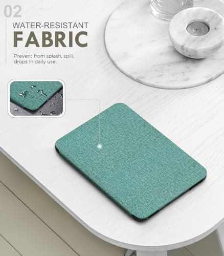 MoKo Case Fits 6" Kindle Basic 11th Generation 2024/2022, Denim Green — view 3
