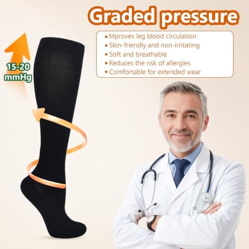 2 Pairs Compression Socks for Men Women 15–20 mmHg Flight Socks — view 4