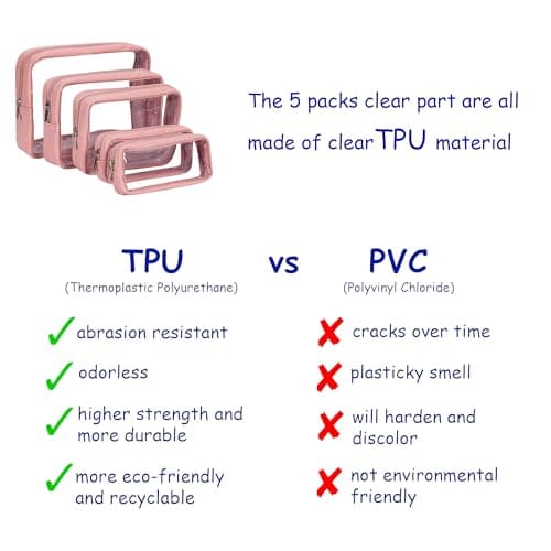 Remobia Hicol TSA Approved 5-Piece Diaper Bag Organizer Pouch Set Clear Waterproof TPU Kids Toiletry Storage Set Travel Packing Clutch Cube Bags for Baby Nursing (Pink Leather) — view 3