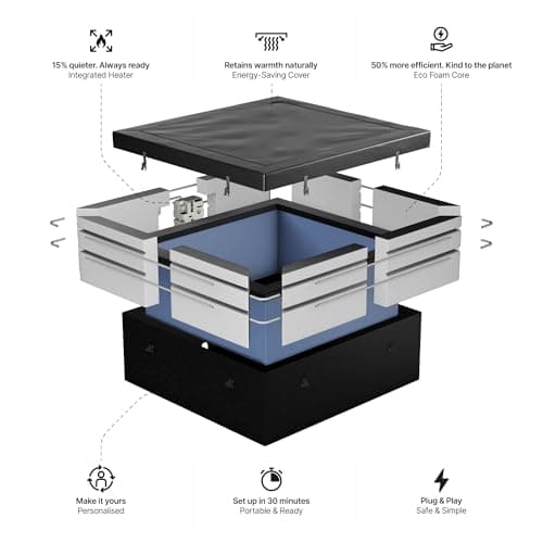 Wave Garda 4 Person Eco Foam Hot Tub | Portable Outdoor Spa with Integrated Heater, 40°C Rapid Heating & WiFi App Control | 70 BubbleJet Massage, FrostFree | Charcoal Black | Standard — view 6